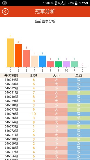 澳门四肖八码期期准免费资料大全的简单介绍