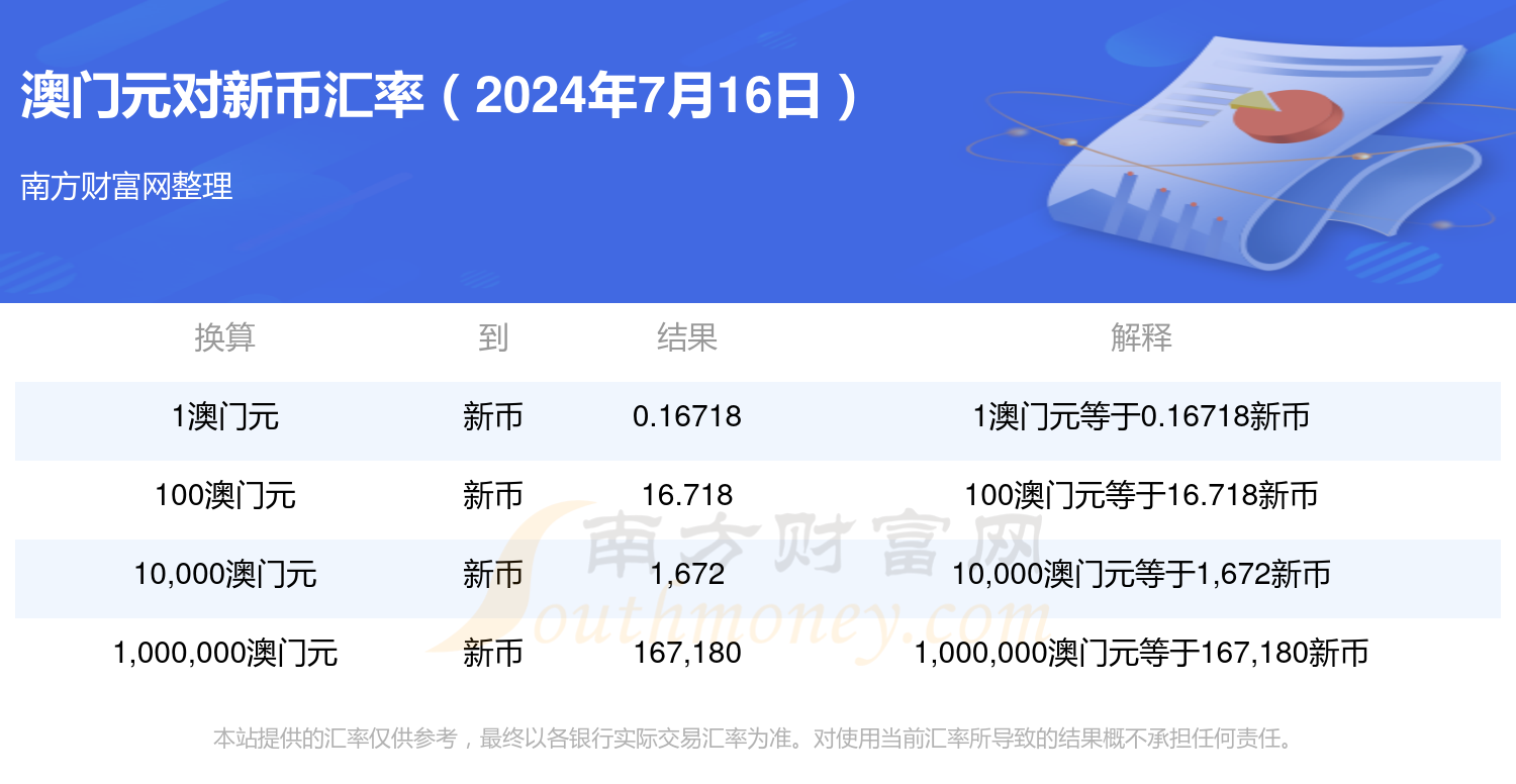 2024年新澳门必开31期一肖的简单介绍