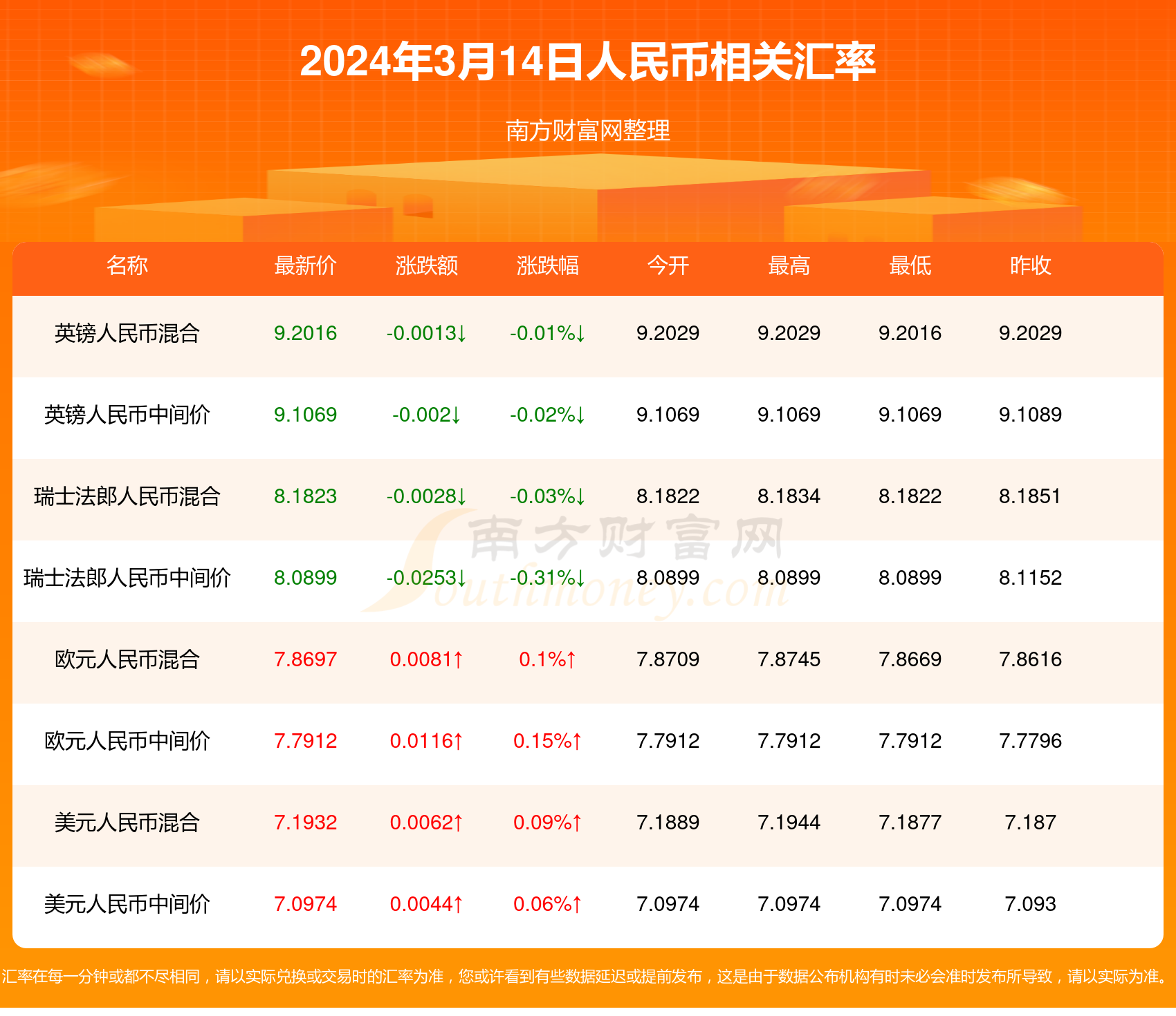 新澳门开奖号码2024年开奖结果查询表下载(新澳门开奖号码2024年开奖结果查询表下载安装最新版)