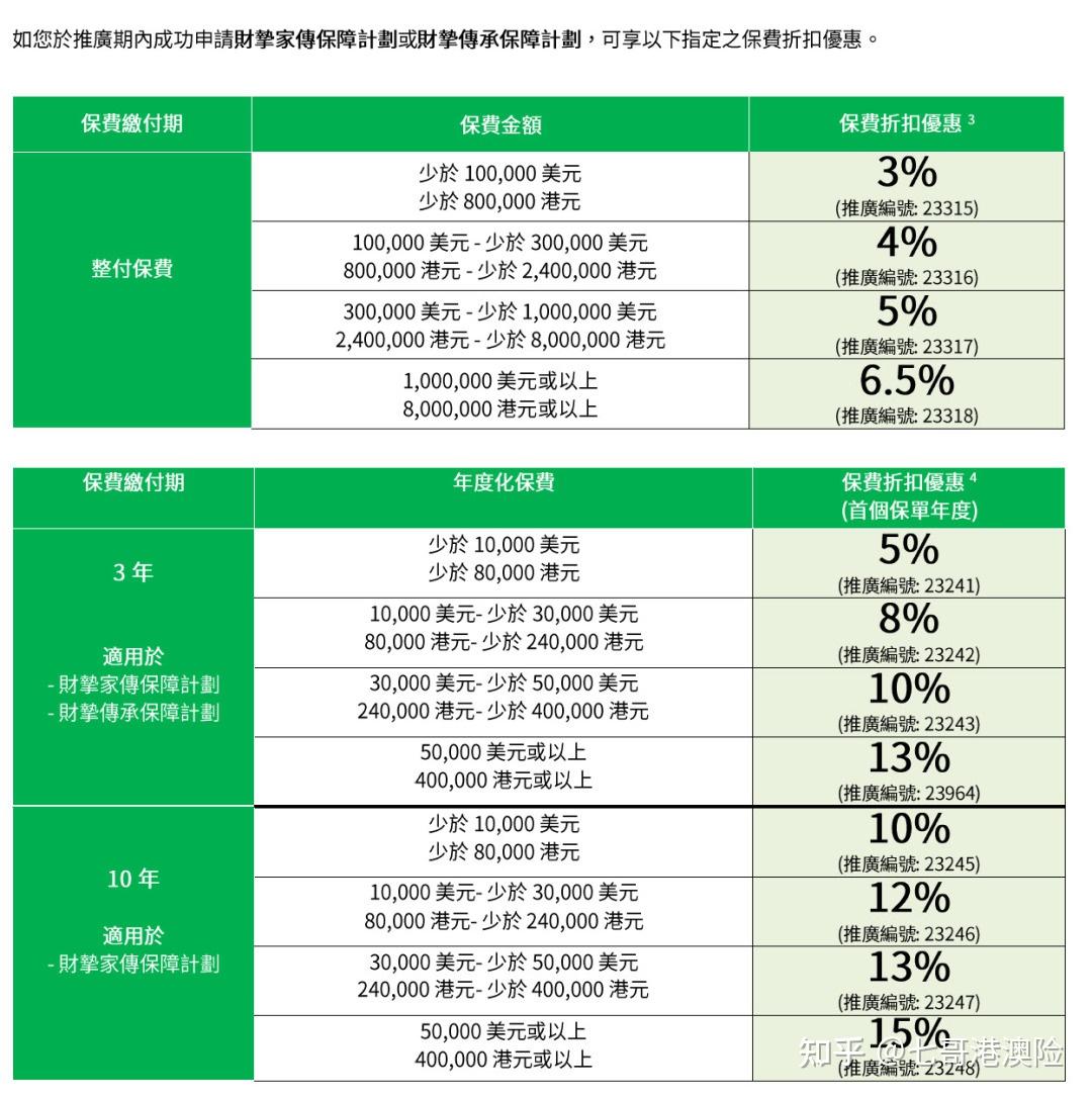 2024年香港资料大全免费