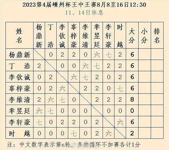 澳门王中王100%资料2023—(澳门王中王100%资料可以做什么)