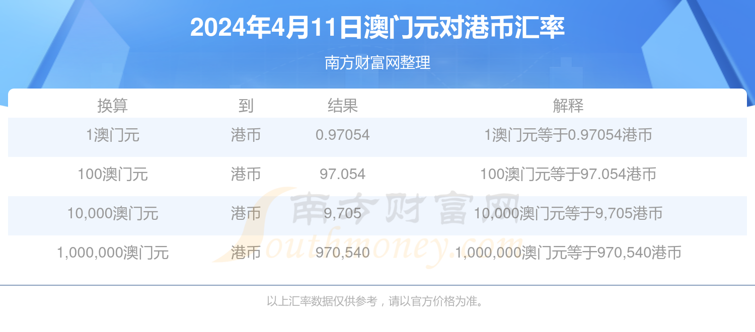 2024澳彩开奖记录查询表下载—(2024澳彩开奖记录查询表下载手机版安装最新)