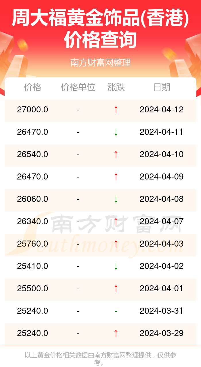 2024年香港正版免费大全—(2021年香港正版免费大全手机版下载v1)