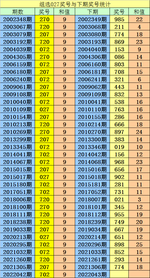 2014年香港码开奖记录—(历史开奖结果记录查询完整版香港)