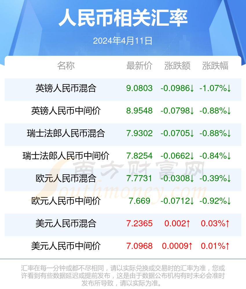 2024年新澳门今晚开奖—(2024年新澳门今晚开奖号码)