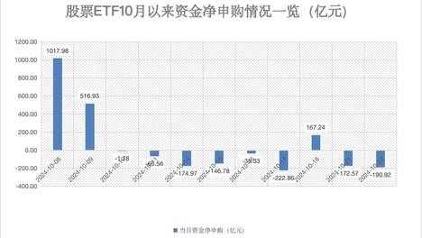 新澳门出彩走势—(新澳门出彩走势表)