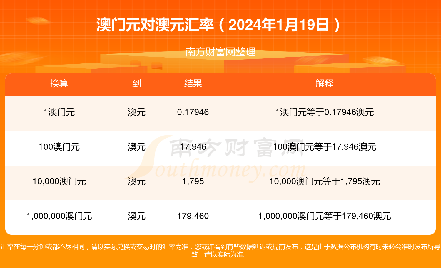 关于新澳门开奖号码2024年开奖结果查询表下载的信息