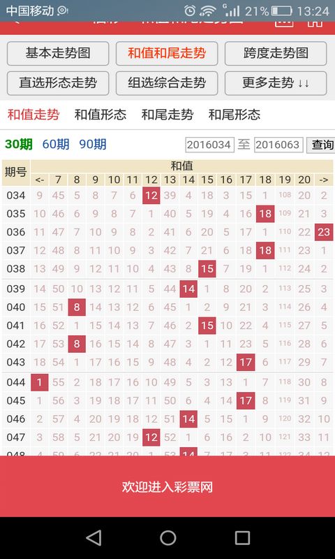 关于管家婆一肖一码中100%命中的信息